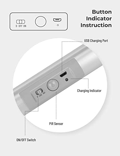 Joyzy Motion Sensor Closet Lights, 80Lumen, 6000k