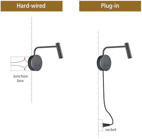 Matte Black Wall-Mounted Reading Light, 3000K