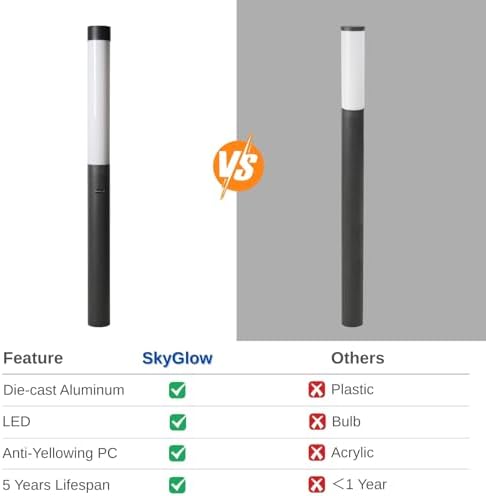 SkyGlow 71" 120V LED Lamp Post Light