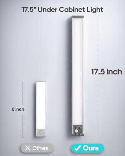 17.5inch Under Cabinet Lighting, 4500Mah Motion Sensor Light Indoor