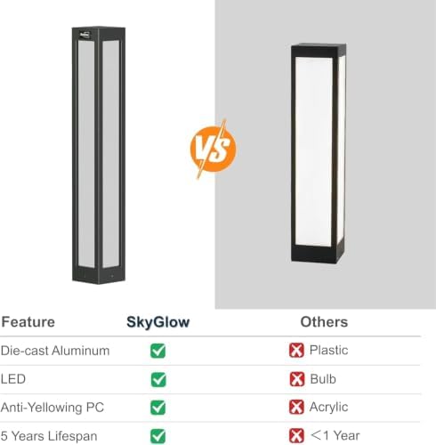 SkyGlow 32" 12V/120V LED Bollard Light