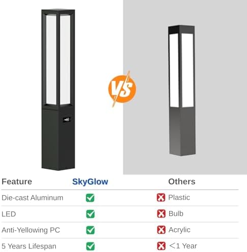 SkyGlow 32" 120V LED Bollard Light