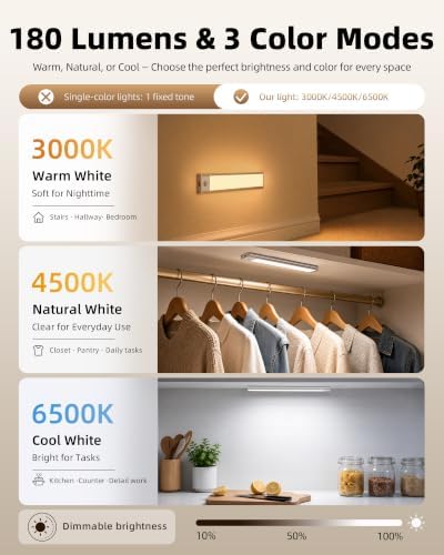 Under Cabinet Lights, Motion Sensored Closet Lights
