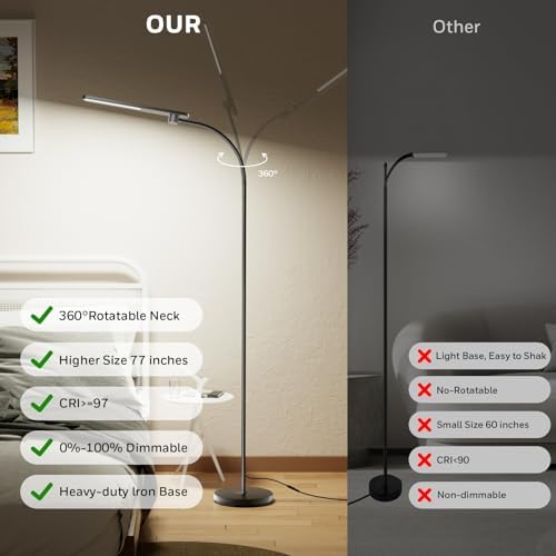 Honeywell LED Floor Lamp, CRI97, Full Spectrum