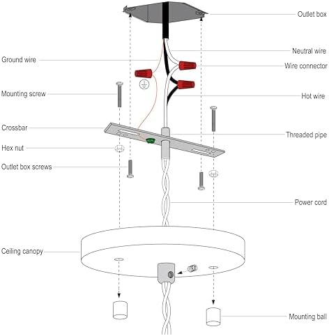 6 Inches Brass Light Canopy Kit