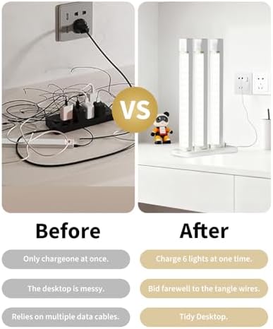 8 Inch Under Cabinet Lighting Rechargeable with Charge Station, 3Pack