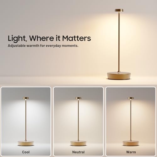 2 Pack Rechargeable Cordless Table Lamps, 6000mAh