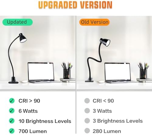 CRI 90+ Eye-Care Clip Light, 6W