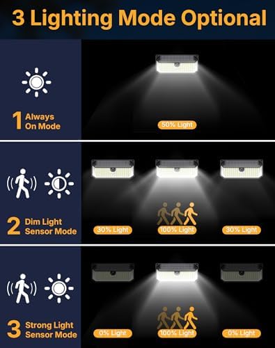 466 LEDs Solar Outdoor Motion Sensor Lights, 2-Pack
