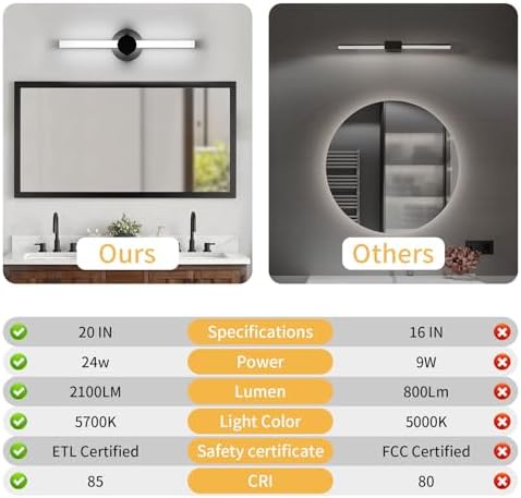 20 Inch LED Bathroom Vanity Light, 5700K