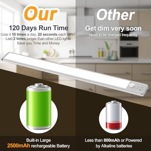 Reoshine 126 LED Rechargeable Under Cabinet Lights, 2 Pack
