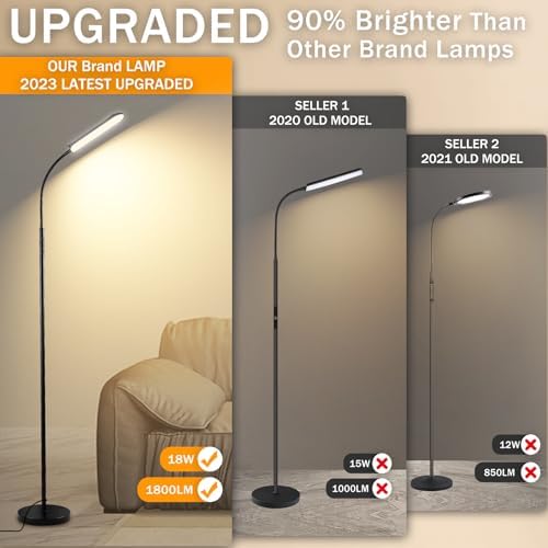 marctronic 18W LED Floor Lamp with Remote
