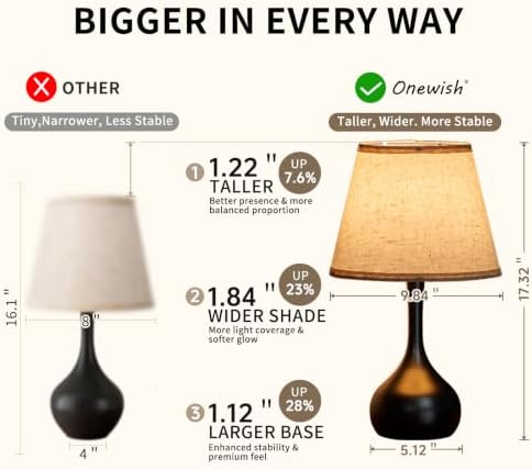 ONEWISH Touch Bedside Lamp, 17.32''