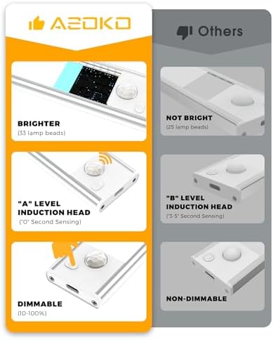 ASOKO White USB-C Rechargeable Motion Sensor Closet Lights, 3 Pack
