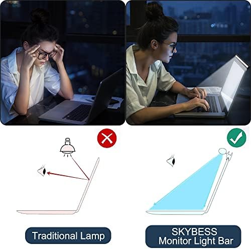 skybess USB Monitor Lamp Bar for Laptop, Adjustable Brightness