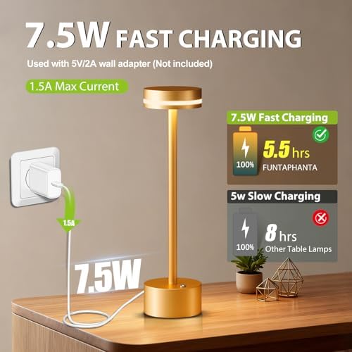 Rechargeable Cordless Table Lamp, Gold, Dimmable