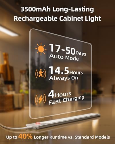 EZVALO Rechargeable Motion Sensor Under Cabinet Lights, 2 Pack
