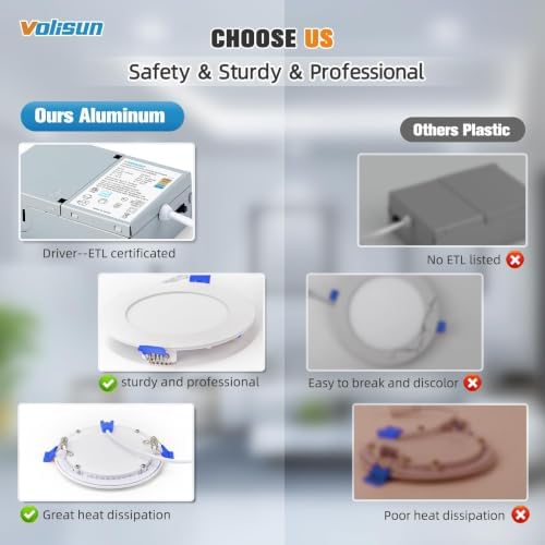 VOLISUN 60 Pack 6 Inch Ultra-Thin Recessed Lighting