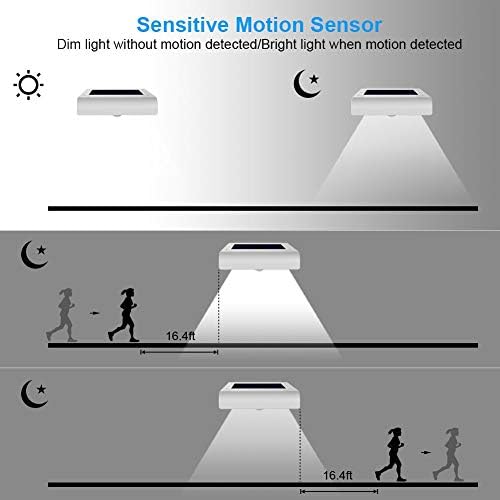 InnoGear 24 LED Solar Gutter Lights, 4 Pcs