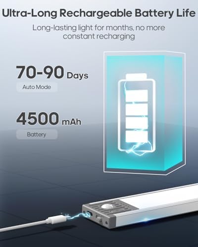 17.5inch Under Cabinet Lighting, 4500Mah Motion Sensor Light Indoor