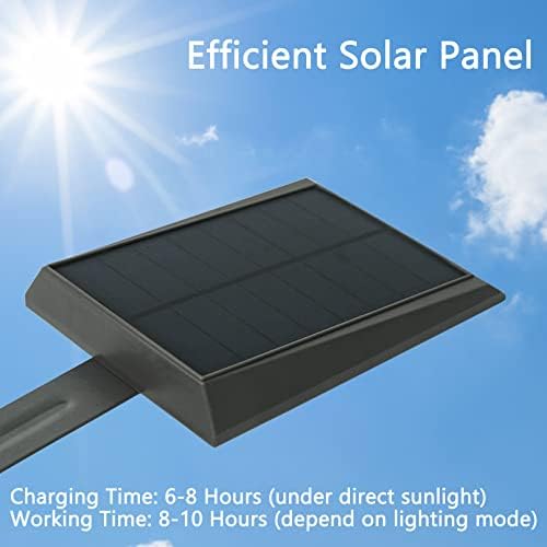 Luwint Solar Motion Sensor Flood Lights
