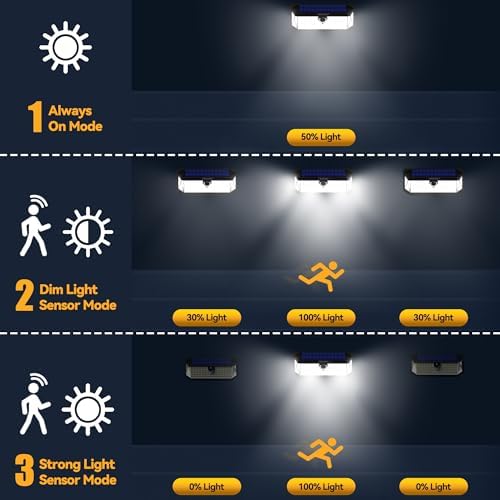 TECKNET Solar Motion Sensor Lights, 416 LED, 2 Pack