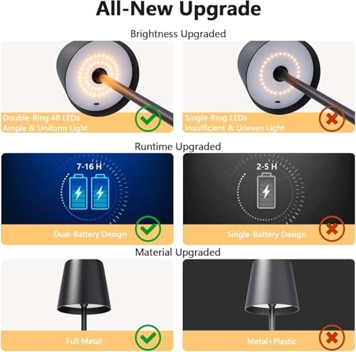 Cordless LED Table Lamp, Rechargeable, Black