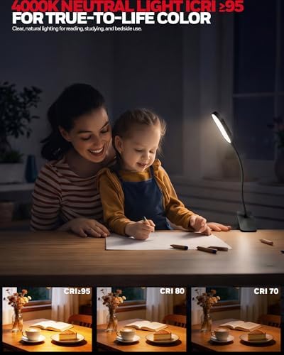 Honeywell Clip-On Reading Light, Rechargeable, 4000K Dimming