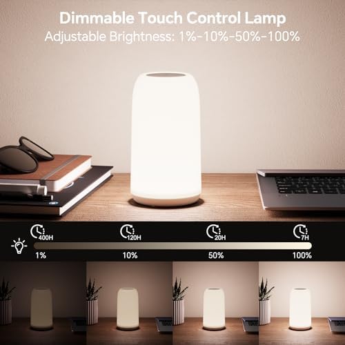 ROOTRO Cordless Rechargeable Table Lamp, RGB Mode