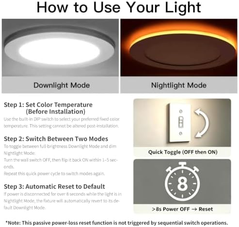 Meconard 6 Pack 4 Inch LED Recessed Lighting