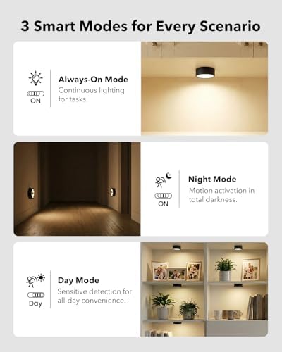 2400mAh Rechargeable Motion Sensor Puck Light