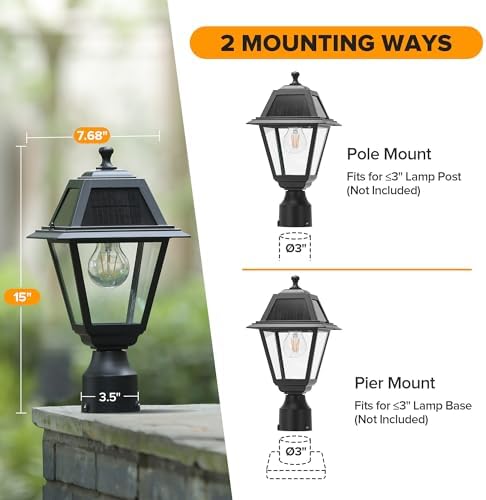 LUTEC 200 Lumen LED Solar Post Light Without Base
