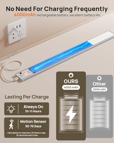 16inch Rechargeable Under Cabinet Lighting, Remote, 5 Pack