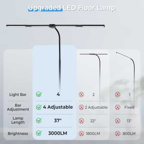 LED Floor Lamp with 4 Light Bars, 24W/3000LM