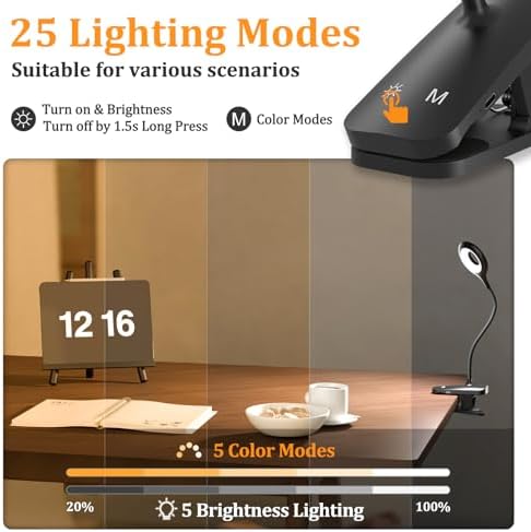Rechargeable LED Clip Reading Light