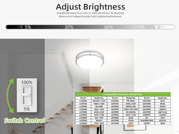 hykolity 16 inch Brushed Nickel LED Flush Mount Ceiling Light