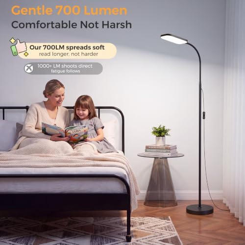 Coucrek LED Reading Floor Lamp