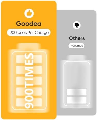 GOODEA 7" Under Cabinet Lighting with Charging Station, 6 Pack