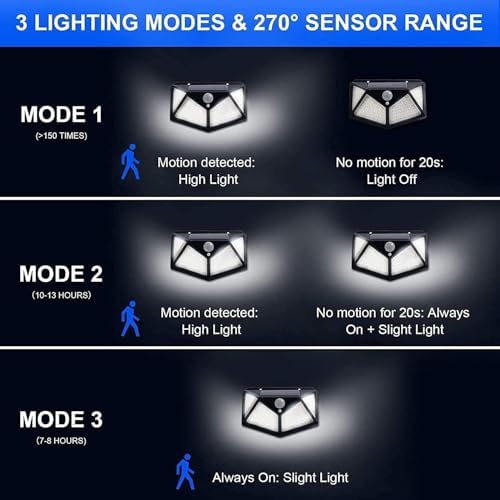 Solar Outdoor Motion Sensor Wall Lights, 6 Pack