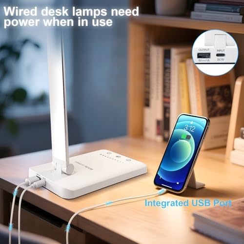 White crown LED Desk Lamp, White, 5 Lighting Modes