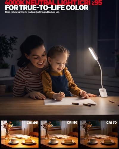 Honeywell Rechargeable 4000K Clip-On Reading Lamp