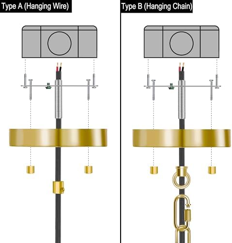 Light Canopy Kit, 5-1/8 Inches, Brass