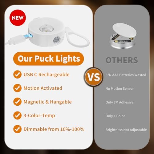 2" Rechargeable Magnetic Puck Lights, 6 Pack