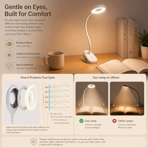 LACOKI Rechargeable Clip-on Reading Light, 3 Color x 3 Brightness