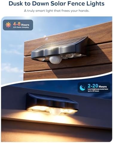 Solar Fence Lights, 8 Pack, Motion Sensor