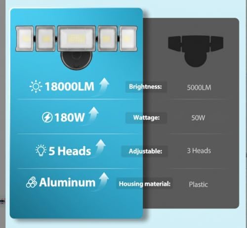 Olafus 180W Outdoor LED Flood Lights, 6500K Black