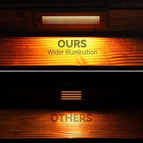 LEONLITE 12-Pack 9 Inch Dimmable LED Step Lights