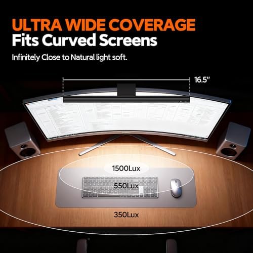 LYMAX Monitor Light Bar, USB Dimmable Computer Lamp