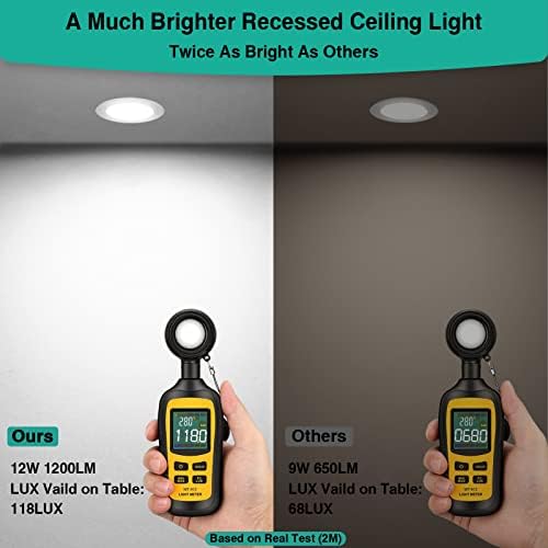 HiBay 8-Pack 4-Inch Canless LED Recessed Lighting