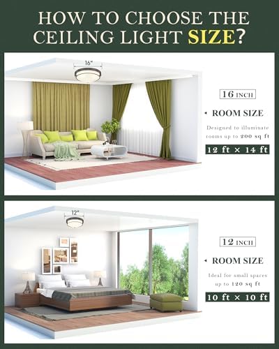 12 Inch Oil Rubbed Bronze Flush Mount Ceiling Light